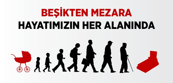 Beşikten Mezara Hayatımızın Her Alanında