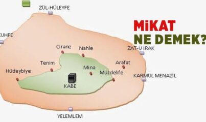 Mikat Nedir, Neresidir?