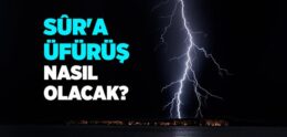 Sûr Nedir? Sûr’a Üfürüş Nasıl Olacak?